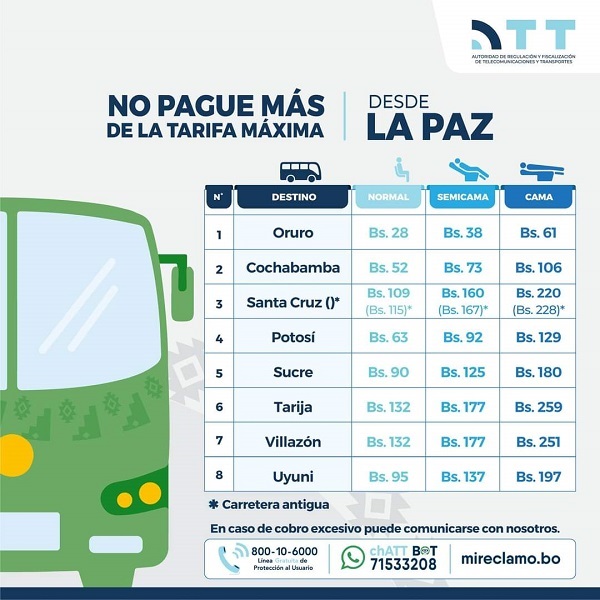 Conoce las tarifas tope para viajar en bus por Bolivia en Semana